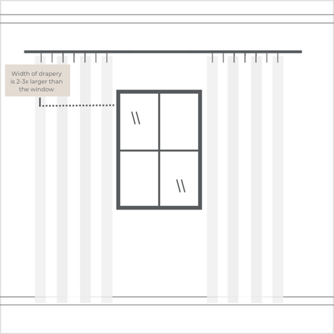 curtain guide