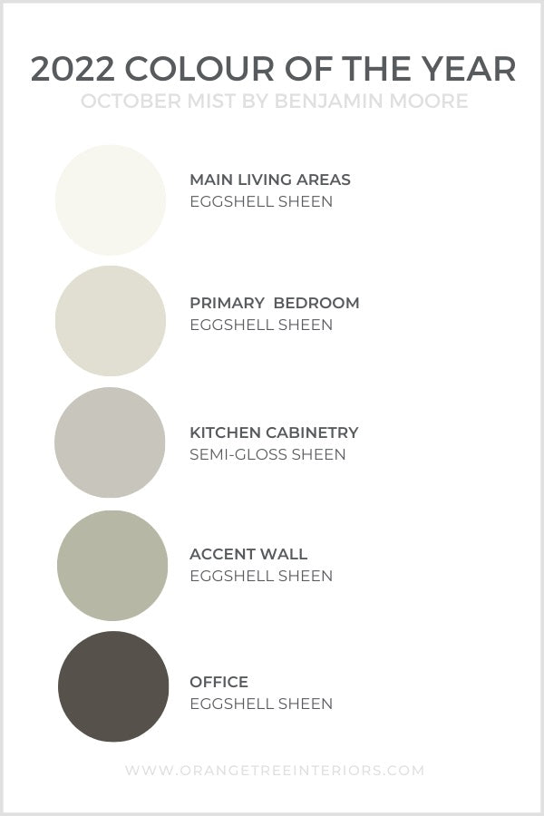 Benjamin Moore home colour palette and colour of the year 2022