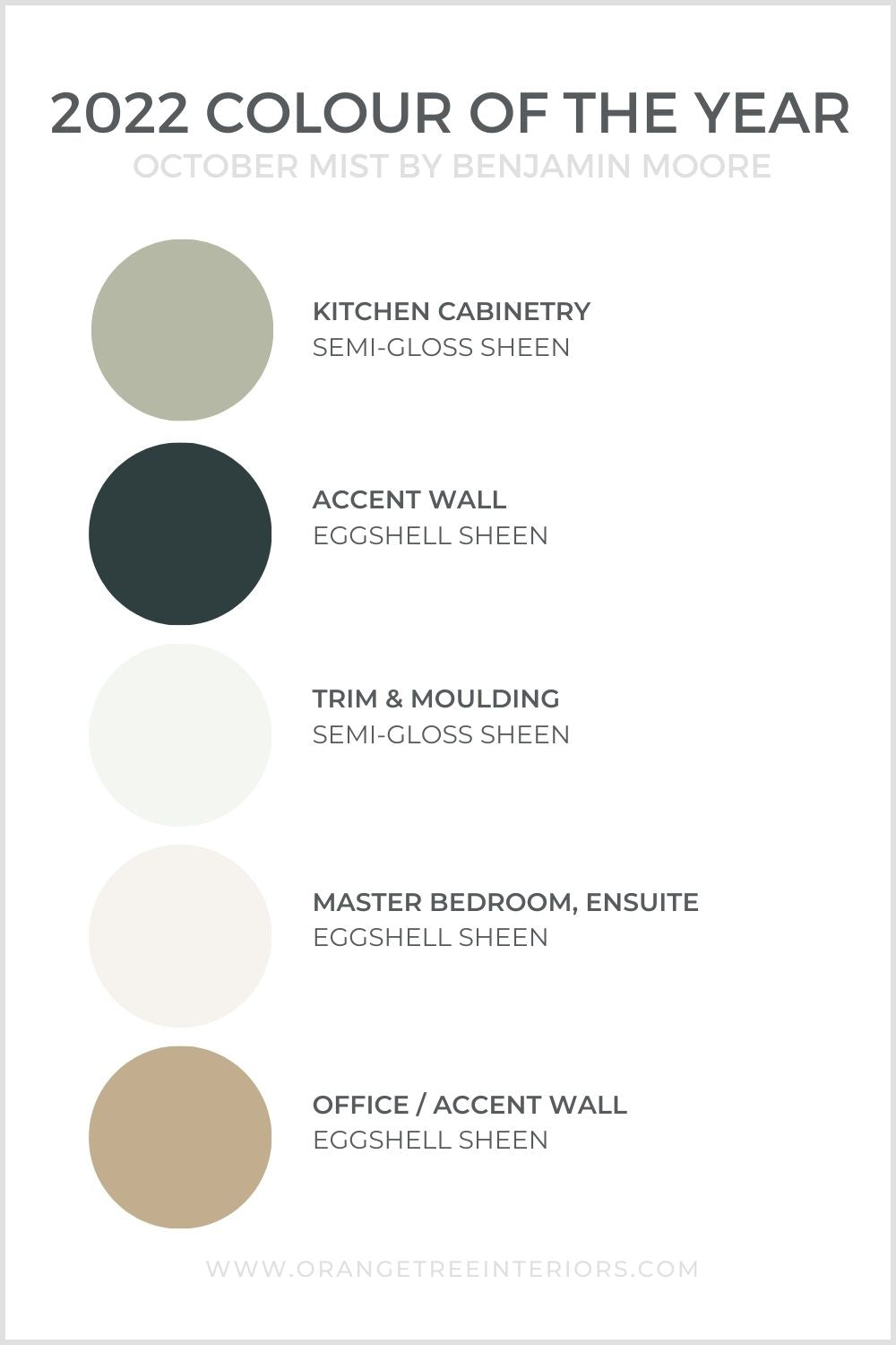 Colour of the year 2022 Benjamin Moore Colour Palette