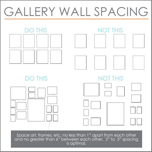Gallery Wall Spacing 2018