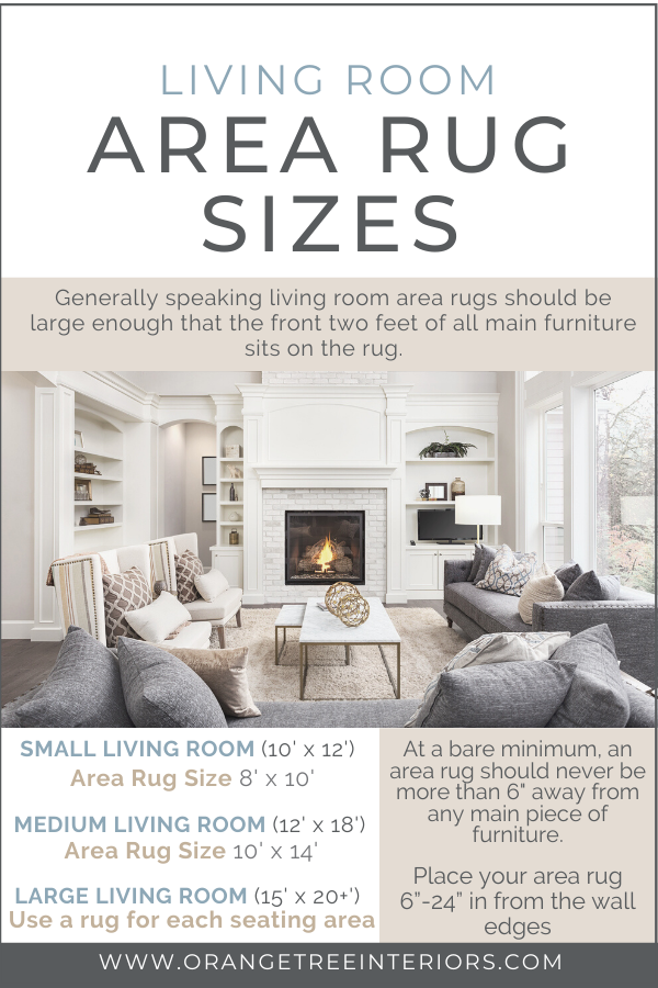 Living Room Area Rug Size Guide