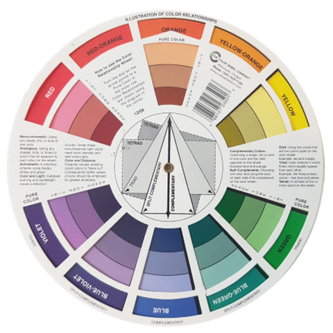 How to Choose Paint Colours for Your Whole House [2019] – Orangetree ...