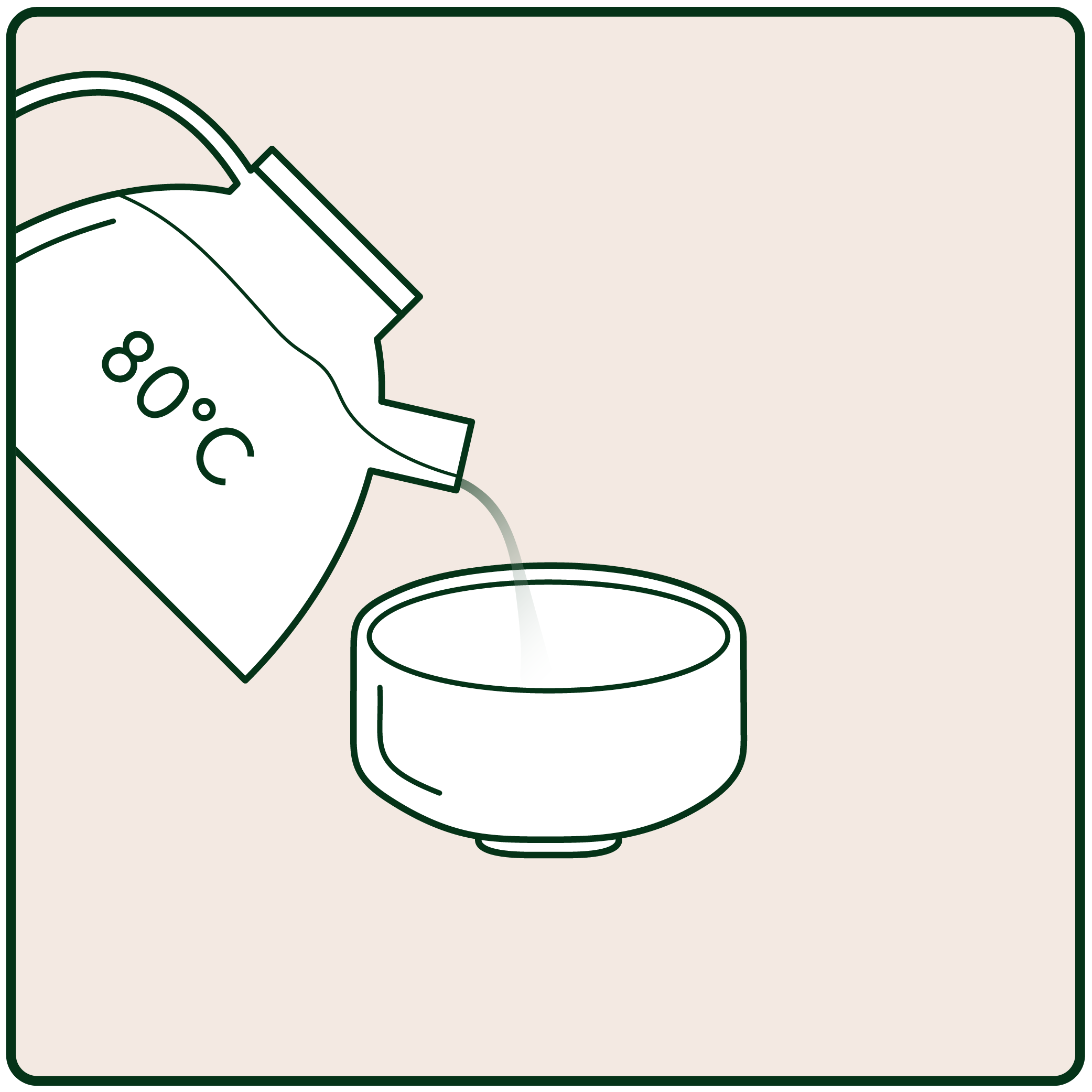 Matcha Brew Guide, Step 2, Add Hot Water