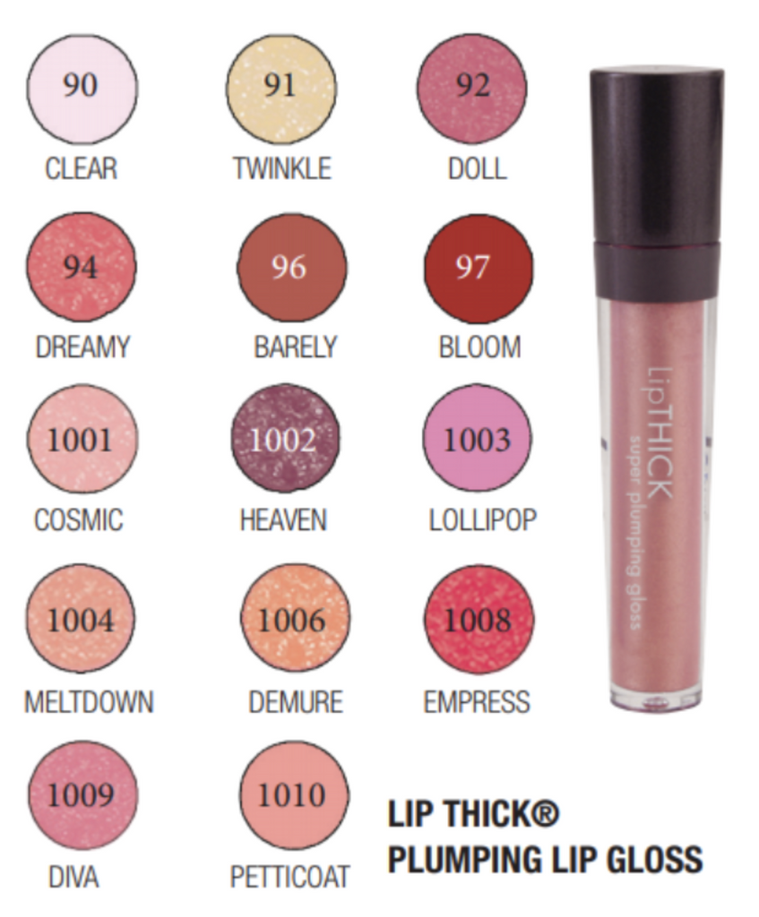 Sorme Cosmetics Lip Thick Super Plumping Lipgloss