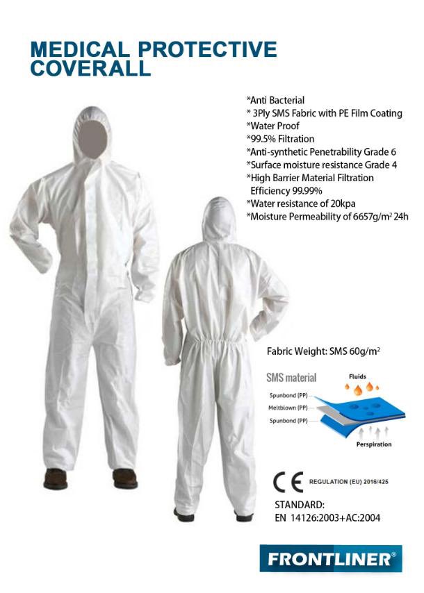 Personal Protective Equipment Coverall – Golden Horse Medical Supplies