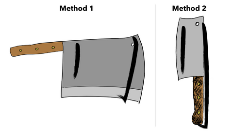 a big butcher knife with 刂 and a small butcher knife with 刂, oriented vertically