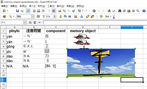 spreadsheet of memory objects with one expanded