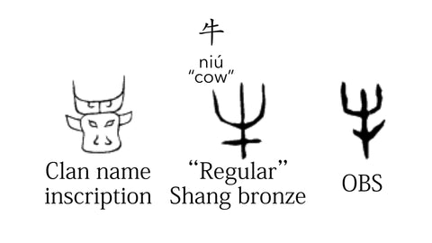 shang clan name regular bronze and oracle bone inscription