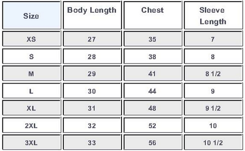 Choke Size Chart