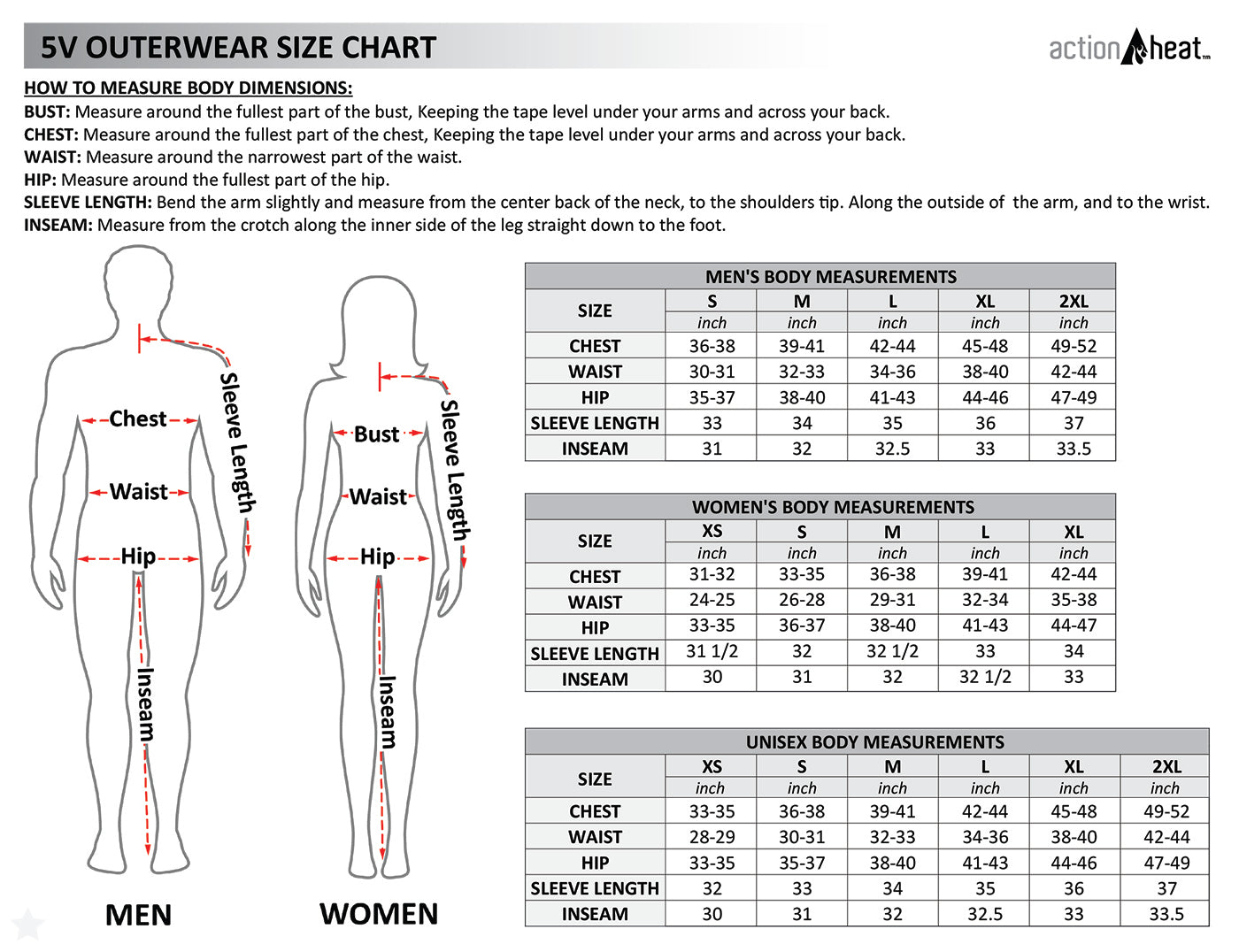 Express Men S Size Chart