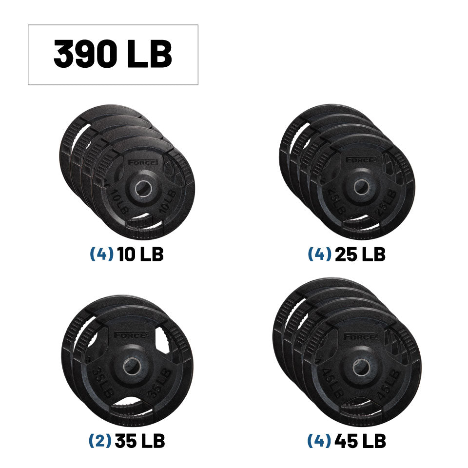 Force USA Rubber Coated Olympic Weight Plates - LB