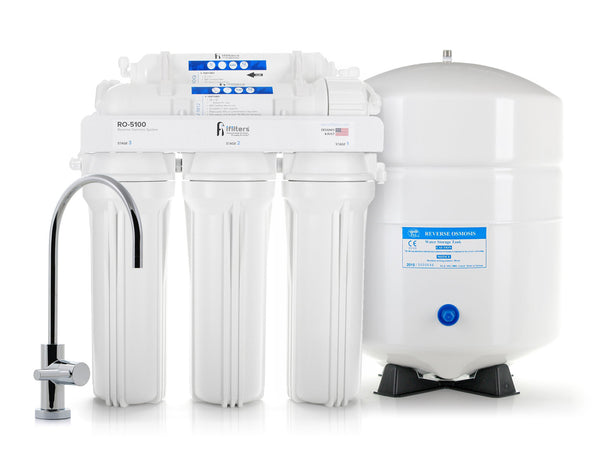 ifilters.com reverse osmosis water system