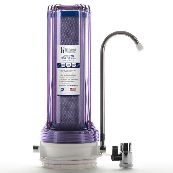 counter top water filter for apartments