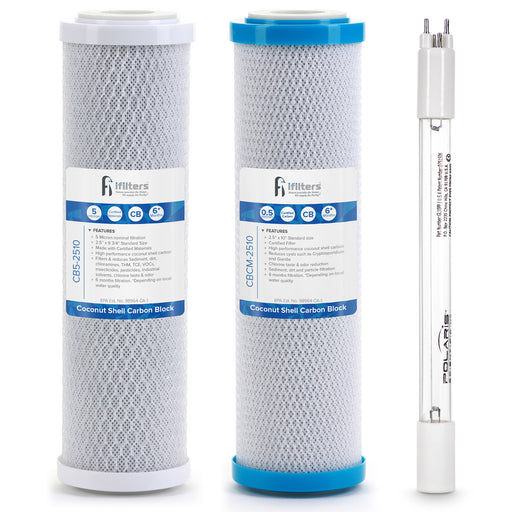 AquaFusion™ CleanGuard™ 100 Gallon Activated Carbon Block Replacement Filter  - 87325