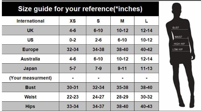 Dress Form Size Chart