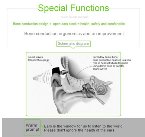 Bone Conductor Bluetoot Wireless Headset Information