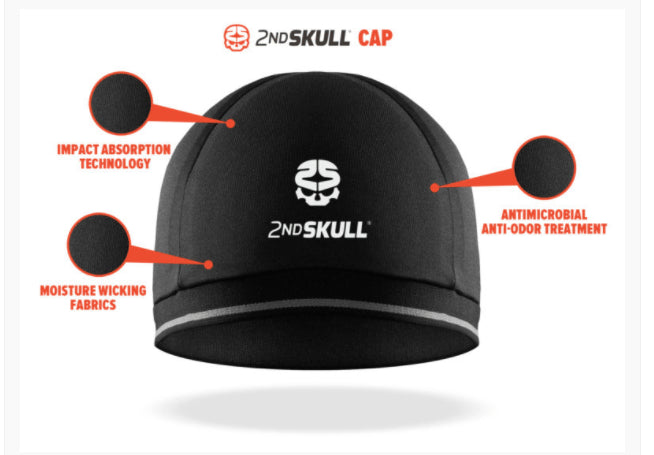 How to Add a Second Layer of Protection in Contact Kids Sports with 2nd Skull