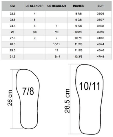 Carter's Flip Flop Size Chart