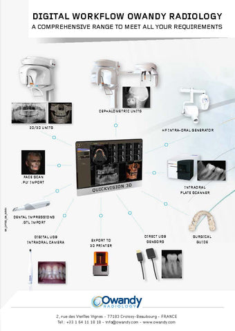 OPTEO X-Ray Sensor size #1