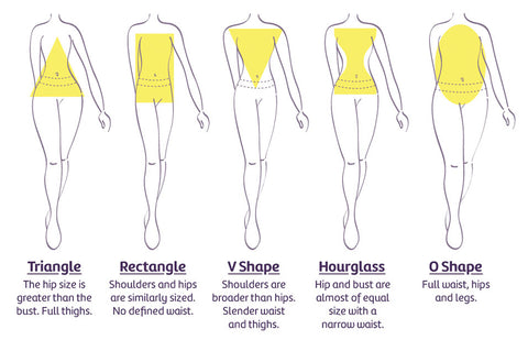 Why All Clothing Manufacturers Should Size by Body Shape – Hipstik Legwear