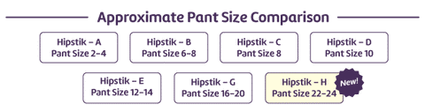 Hipstik Pant Size Compare Chart