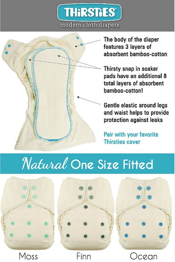 What Is A Fitted Diaper? — Cloth Diaper Kids