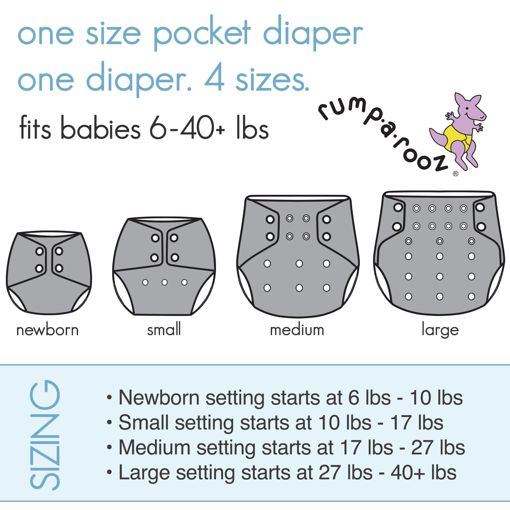 one size cloth diaper sizing reference