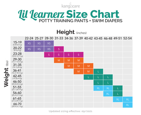 Lil Learnerz Potty Learning Pants, Canada | Cloth Diaper Kids
