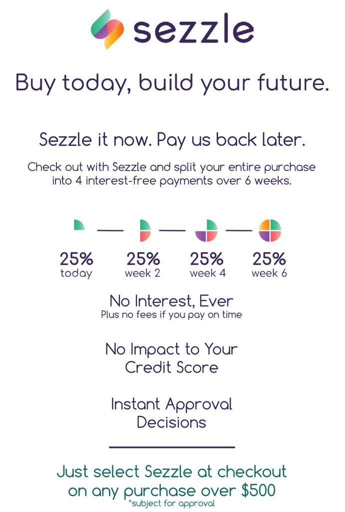 Buy Now Pay Later Anywhere with Sezzle