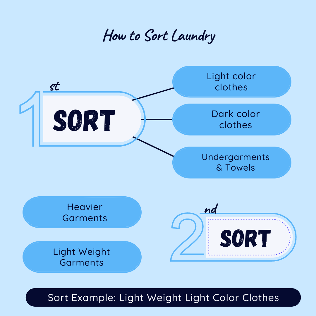 How to properly sort your laundry | common laundry mistakes | tips for when doing launrdy | how to do your laundry