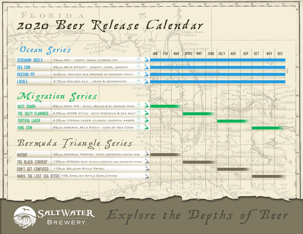 2020 Saltwater Brewery Beer Release Calendar
