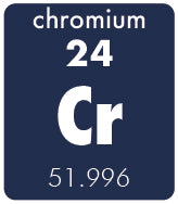 Element - Chromium