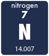 Element - Nitrogen
