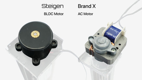 steigen vs brand xyz fan motor