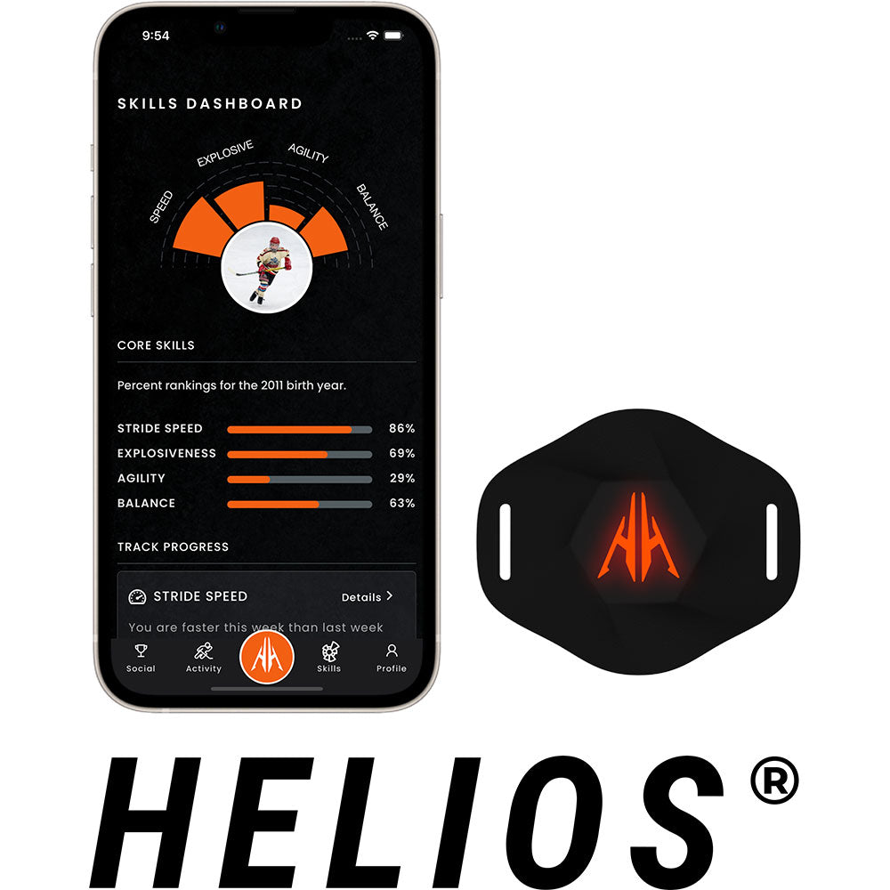 HELIOS CORE AI PERFORMANCE SENSOR