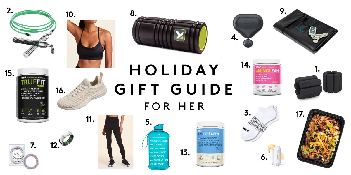 Men's Fitness Holiday Gift Guide