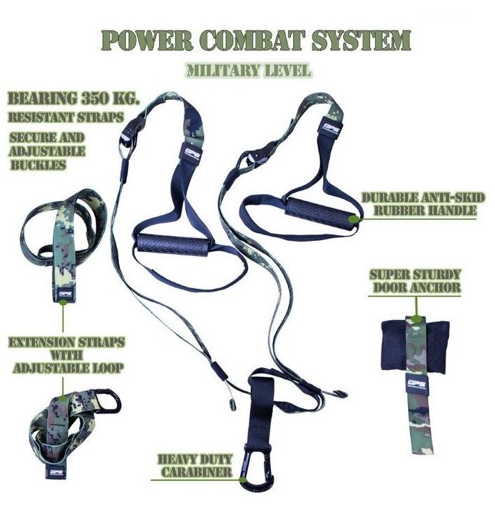 Система комбат. Система Камо. Электронные подсистемы камуфляж. Power System Stabilizer. Combat power