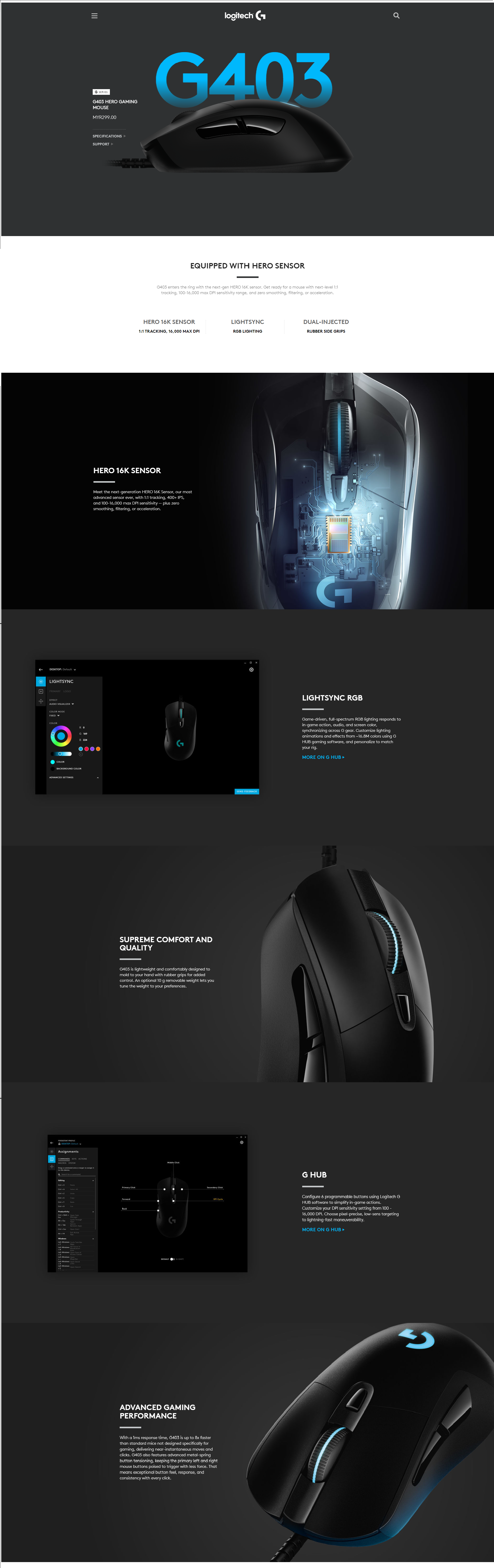 Logitech G403 Hero Gaming Mouse All It Hypermarket