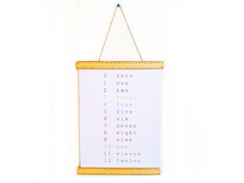 DIY poster hanger for children's room