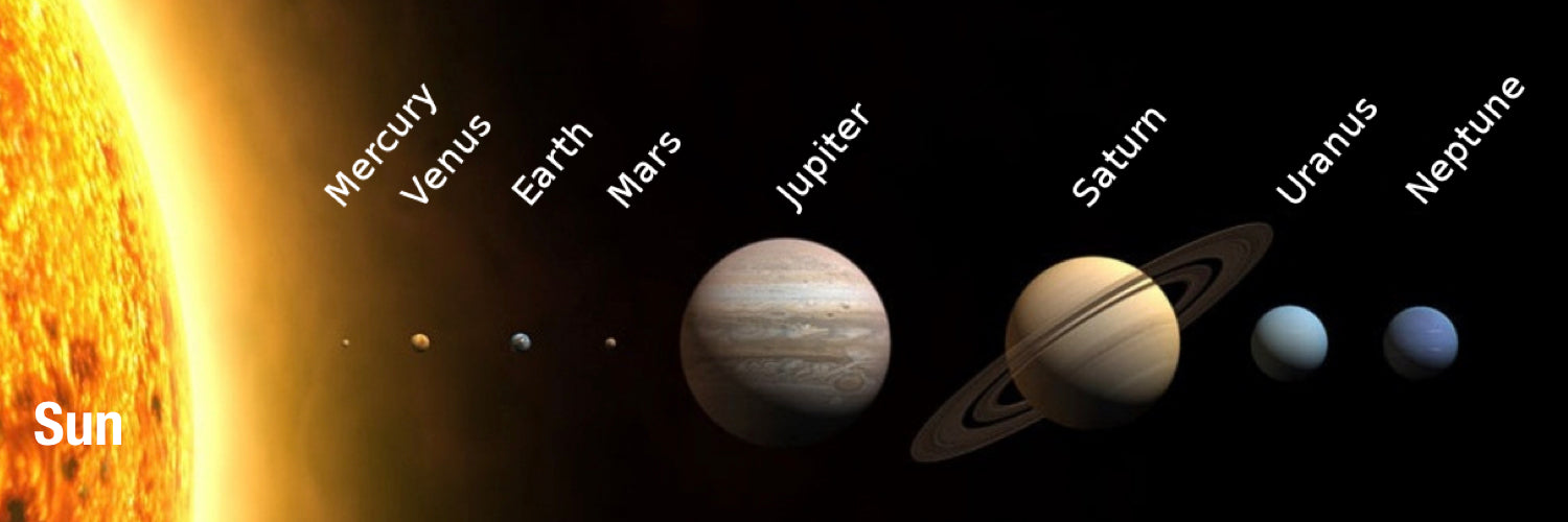 Metals, Archetypes and Astrology. Sun–Moon & Gold–Silver ...