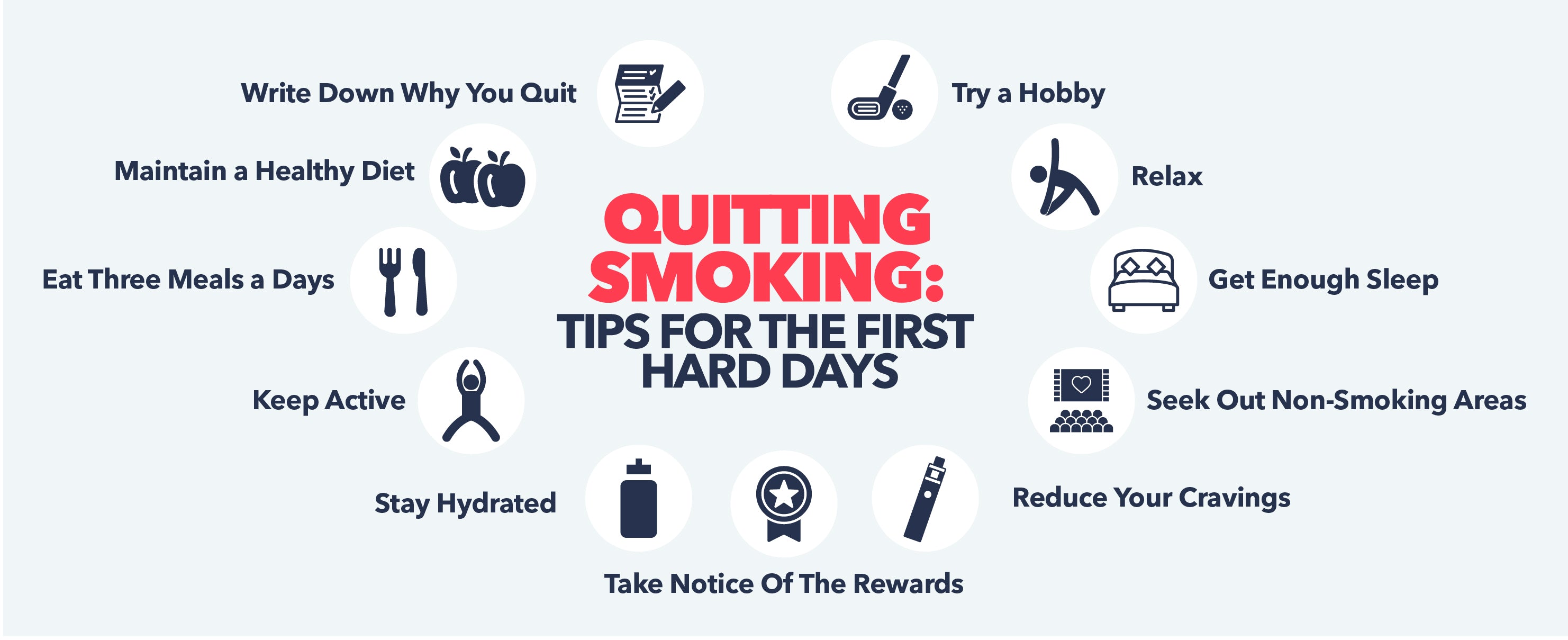 Tips for first hard days