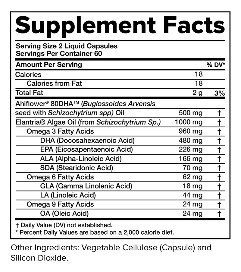 Omega Complex supplement facts