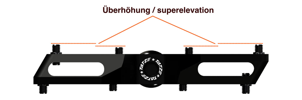 TATZE Pin Überhöhung