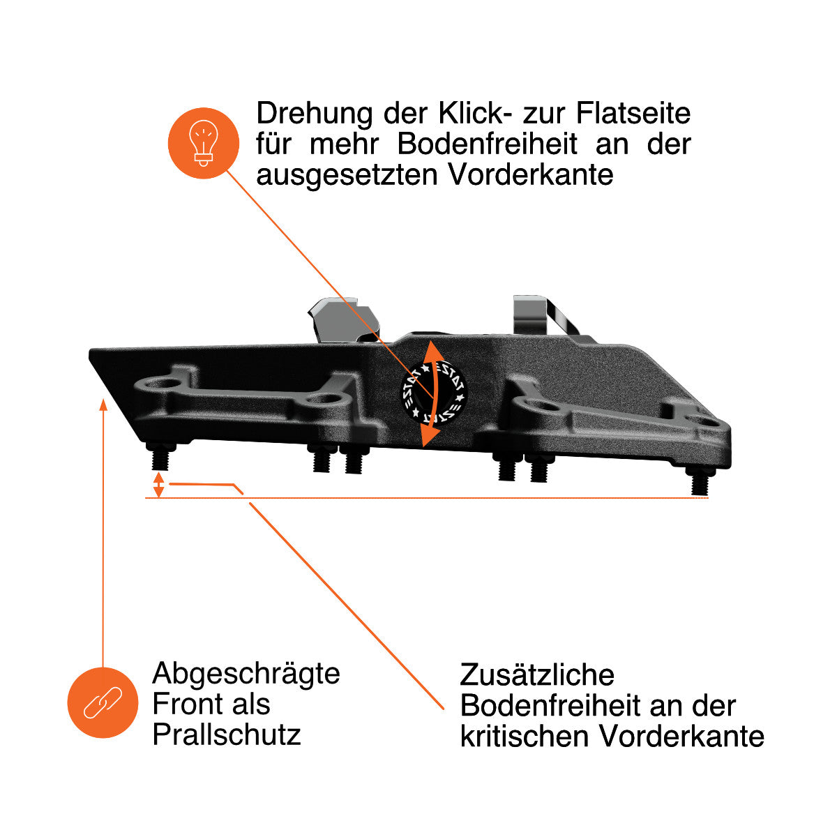 TWO-FACE - Hybrid Pedal Composite - MTB – TATZE