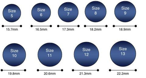 Visual Ring Size Chart
