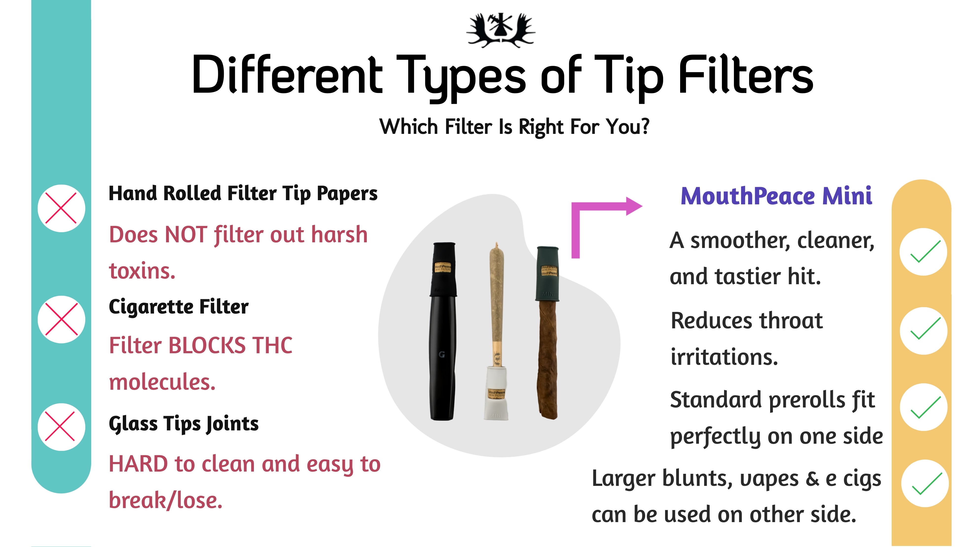 different types of tip filters