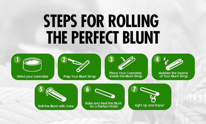 steps for rolling the perfect blunt