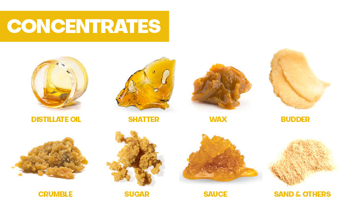 types of concentrates