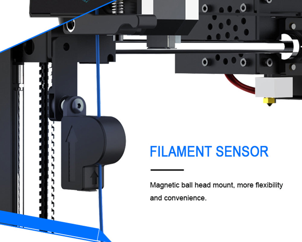 Anycubic i3 Mega MK2 – Evolve3D