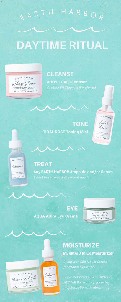 Your Earth Harbor Guide to Morning and Nighttime Skincare Rituals ...